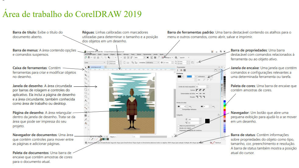 Você está visualizando atualmente Ferramentas do CorelDraw: Conheça as principais