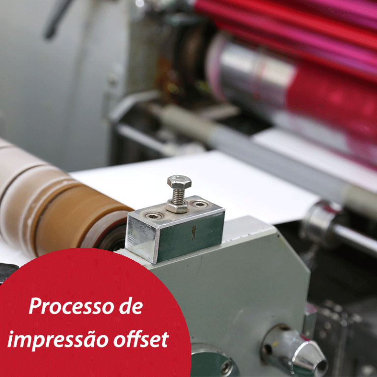 Processo De Impressão Offset: Conheça Sobre Esse Tipo De Impressão