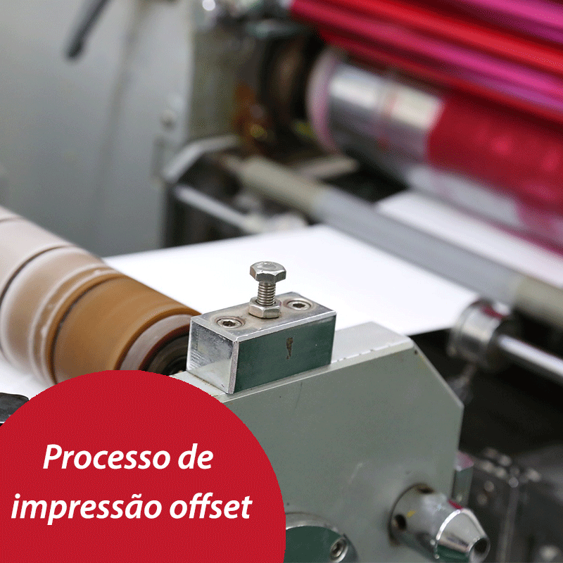 Você está visualizando atualmente Processo de impressão offset: Conheça sobre esse tipo de impressão